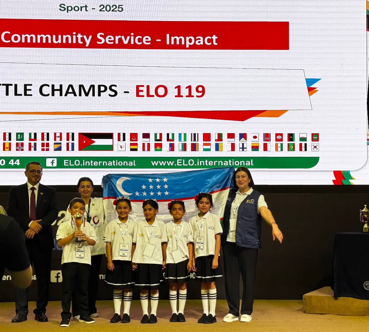 ELO 2025: O‘zbekiston Terma jamoasidan tarixiy muvaffaqiyat!